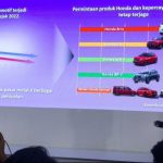 Honda Siapkan 3 Mobil Elektrifikasi Baru di Indonesia pada 2026
